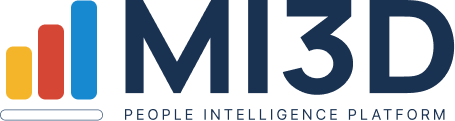 MI3D® People Intelligence